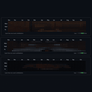 Doom Graph Can It Run Doom? An Archive of All Known Ports.